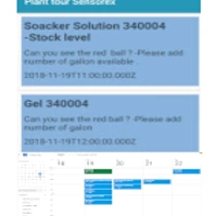 Plant tour application
