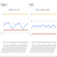Temperature and humidity controller for workshop with report