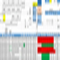 Calcul de charge de l'atelier Excel VBA