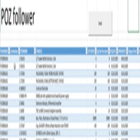 Stock Alert Emailing Excel VBA MS Access