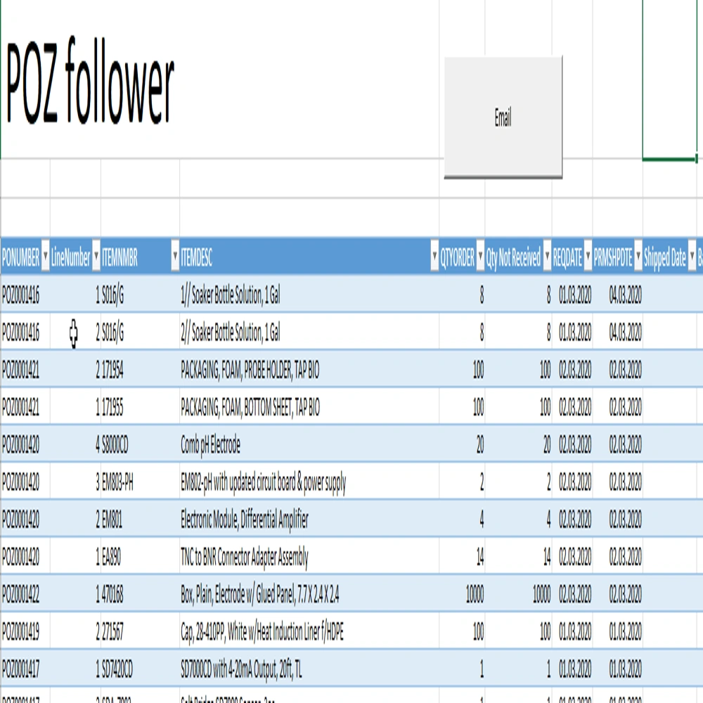 Stock alerte Emailing Excel VBA MS Access