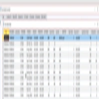 Forecast of MS access VBA components need
