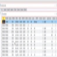 Forecast of MS access VBA components need
