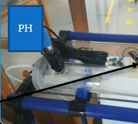 PH and Redox probe test bench